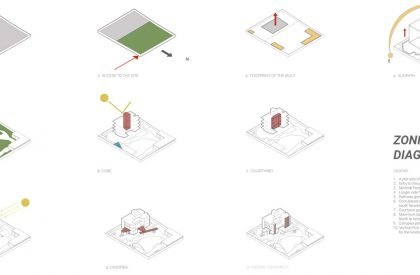 Finz House | Sankalp Designers