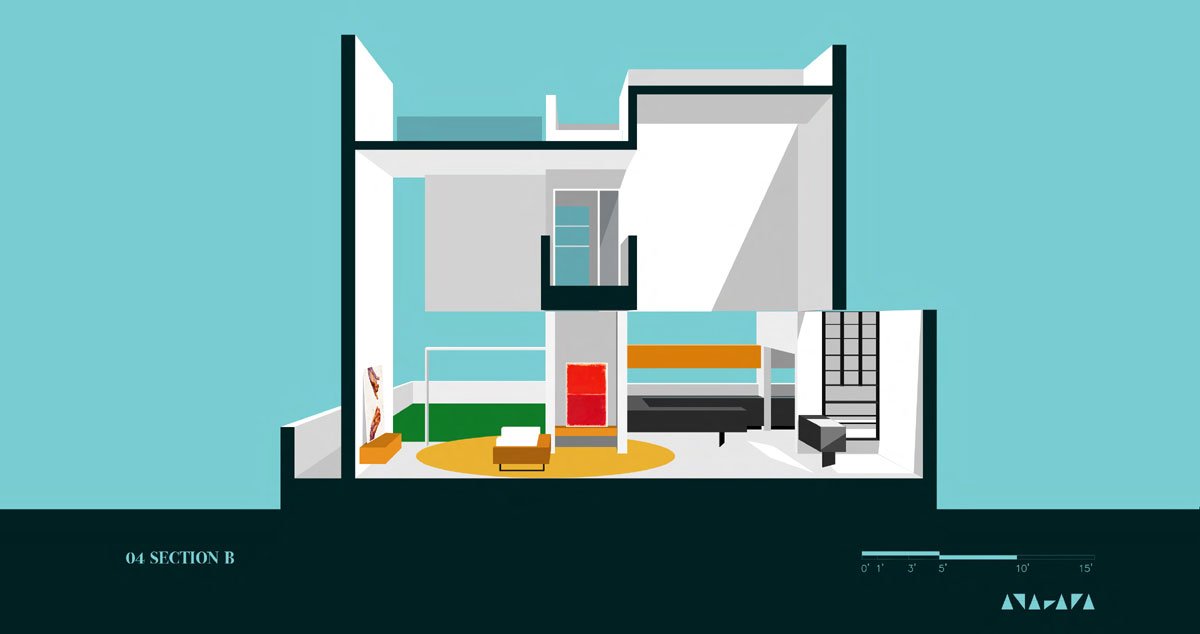 Joshi House | Anahata