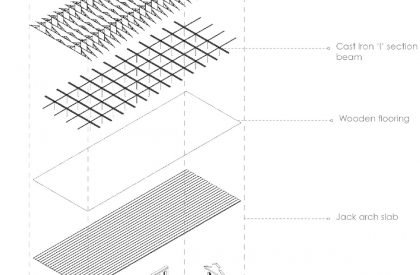 Glocalism: Reinterpretation of Craftsmanship in A Public Realm | Architecture Thesis on Urban Revitalization