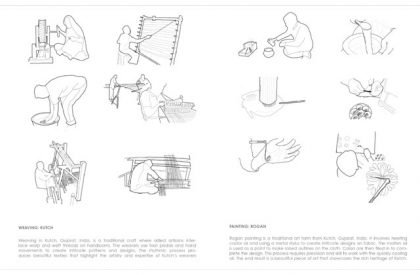 Glocalism: Reinterpretation of Craftsmanship in A Public Realm | Architecture Thesis on Urban Revitalization