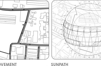 Glocalism: Reinterpretation of Craftsmanship in A Public Realm | Architecture Thesis on Urban Revitalization
