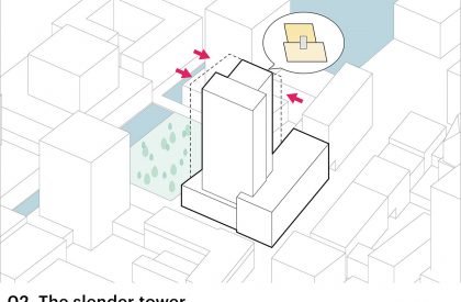 Nachteiland | MVRDV + Space Encounters