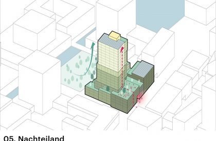 Nachteiland | MVRDV + Space Encounters