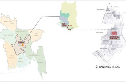 A Breathing Space: Urban Development Of Dhupkhola Math | Architecture Thesis on Urban Regeneration