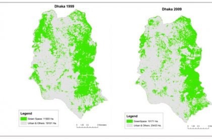 A Breathing Space: Urban Development Of Dhupkhola Math | Architecture Thesis on Urban Regeneration