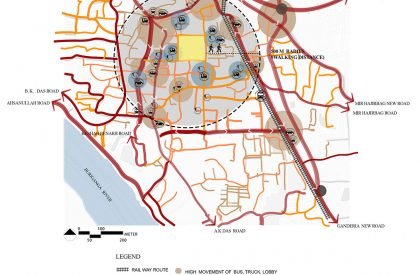 A Breathing Space: Urban Development Of Dhupkhola Math | Architecture Thesis on Urban Regeneration