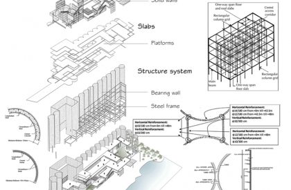 Port of Beirut – 4 August | Architecture Thesis on Memorials