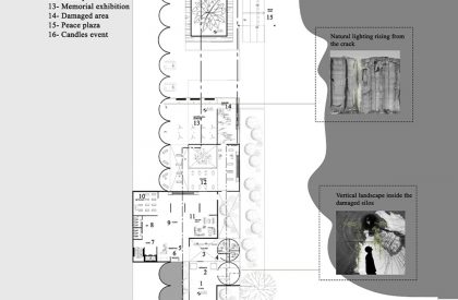 Port of Beirut – 4 August | Architecture Thesis on Memorials