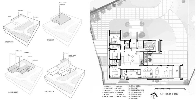 The Cantilever House | S Squared Architects