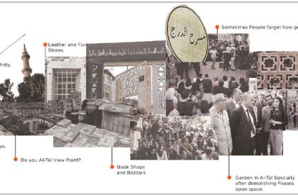 Archive XII: Sequence Live Exhibition | Architecture Thesis