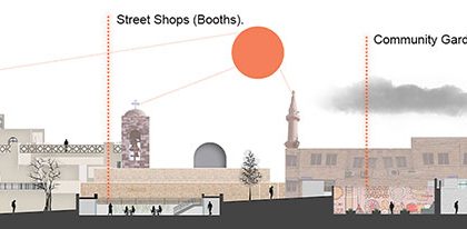 Archive XII: Sequence Live Exhibition | Architecture Thesis