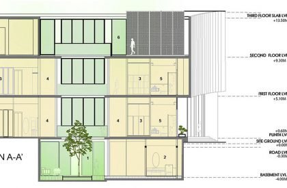 Zen Spaces | Sanjay Puri Architects