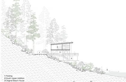 Aldo Beach House | Wittman Estes