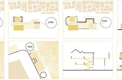 Celebrating The Formal-Informal Interface | Architecture Thesis on Community Development