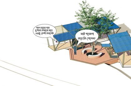 Celebrating Tea: Bangladesh Tea Research Institute & Museum Complex | Architecture Thesis