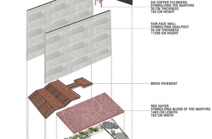 Feni College Boddhobhumi Sritisthombho Complex | Vector Plinth