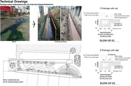 Feni College Boddhobhumi Sritisthombho Complex | Vector Plinth