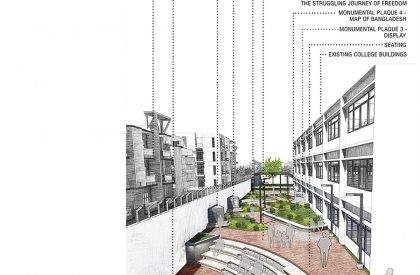 Feni College Boddhobhumi Sritisthombho Complex | Vector Plinth