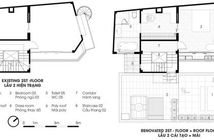 Green Box House | Plus Idea Studio