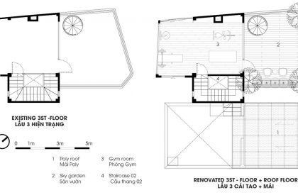 Green Box House | Plus Idea Studio