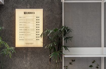 Manduca Market | Hitzig Militello Arquitectos