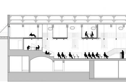 Adaptable Spaces: Medienhaus Kapitelsaal | Lechner & Lechner Architects