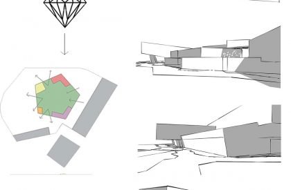 Jewel Museum: Panna, India | Architecture Thesis