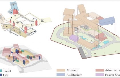 Jewel Museum: Panna, India | Architecture Thesis