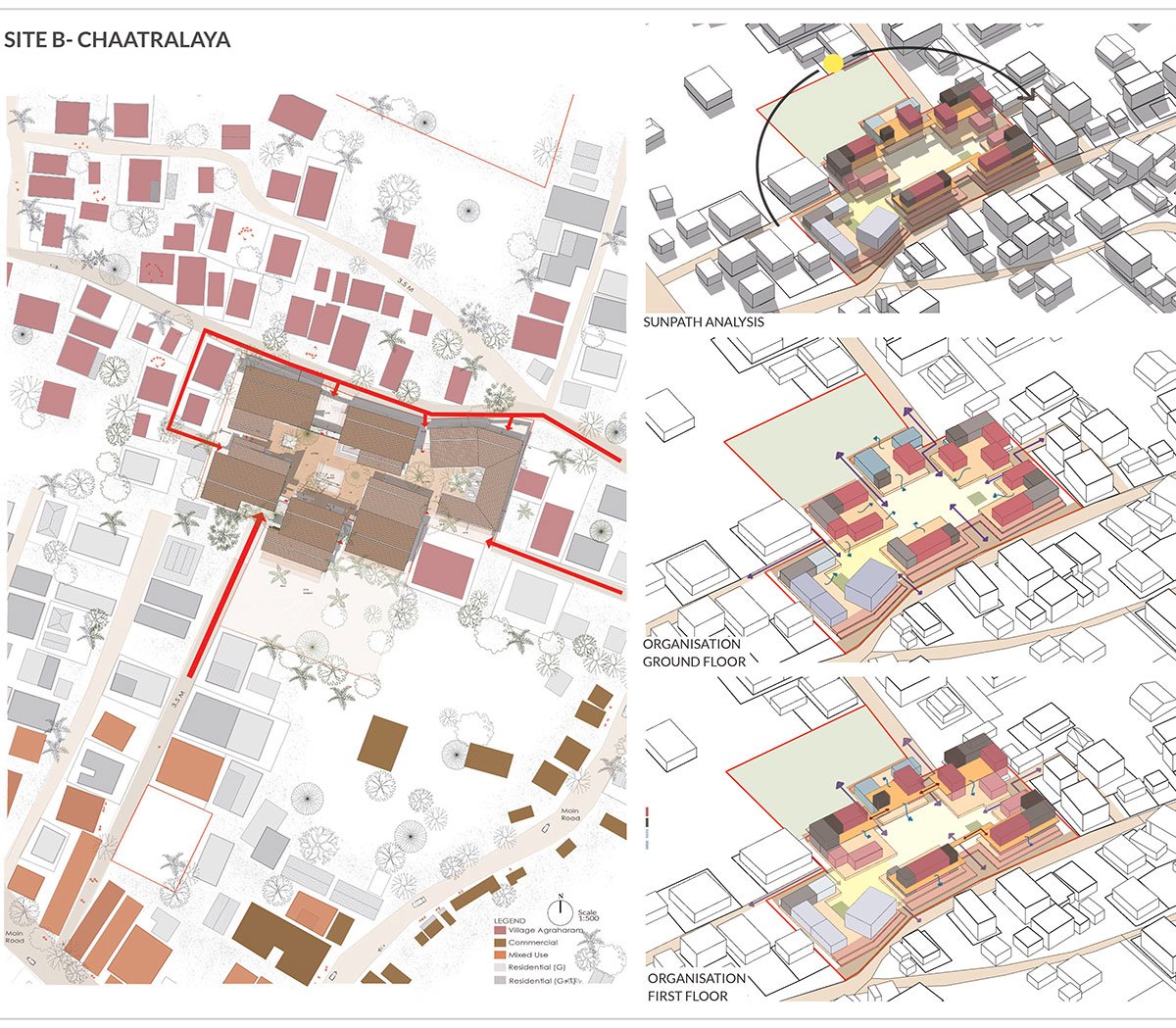 Resurgence of Knowledge Traditions - The Cultural Landscape of Kuchipudi | Architecture Thesis