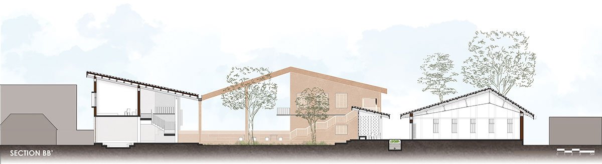 Resurgence of Knowledge Traditions - The Cultural Landscape of Kuchipudi | Architecture Thesis