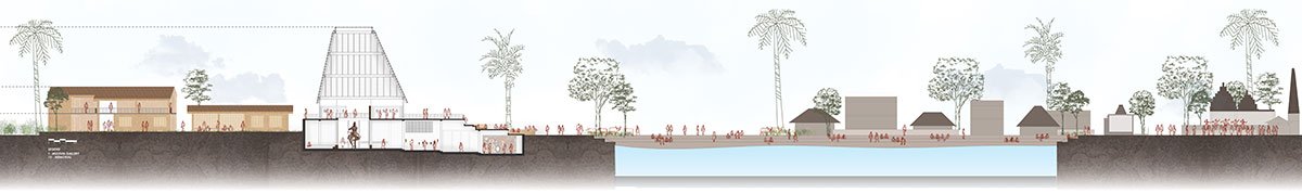 Resurgence of Knowledge Traditions - The Cultural Landscape of Kuchipudi | Architecture Thesis