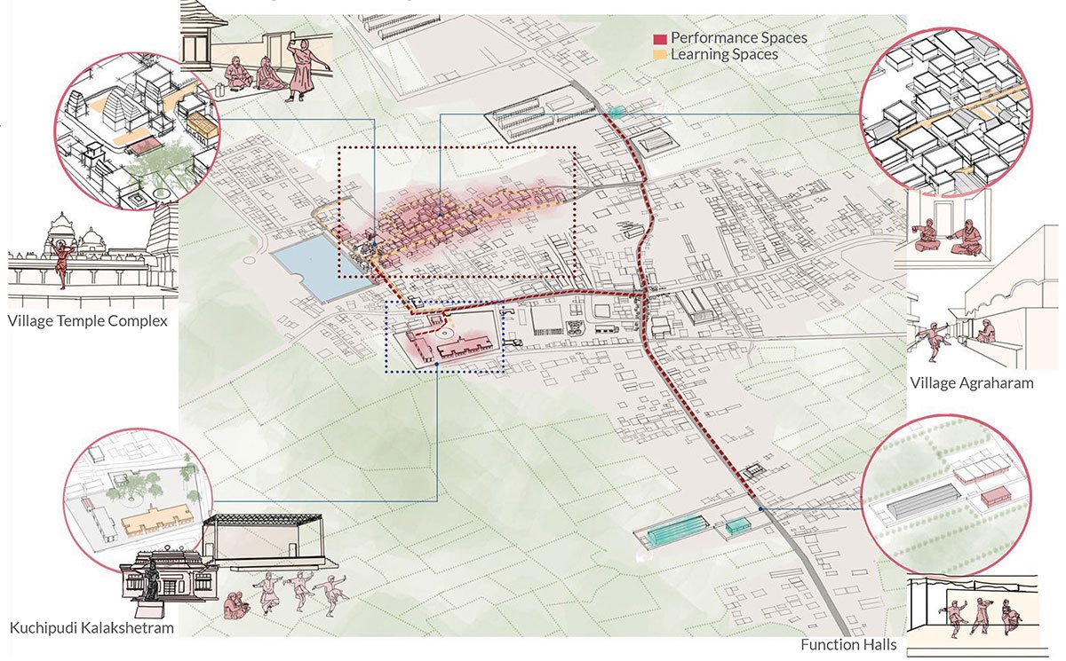 Resurgence of Knowledge Traditions - The Cultural Landscape of Kuchipudi | Architecture Thesis