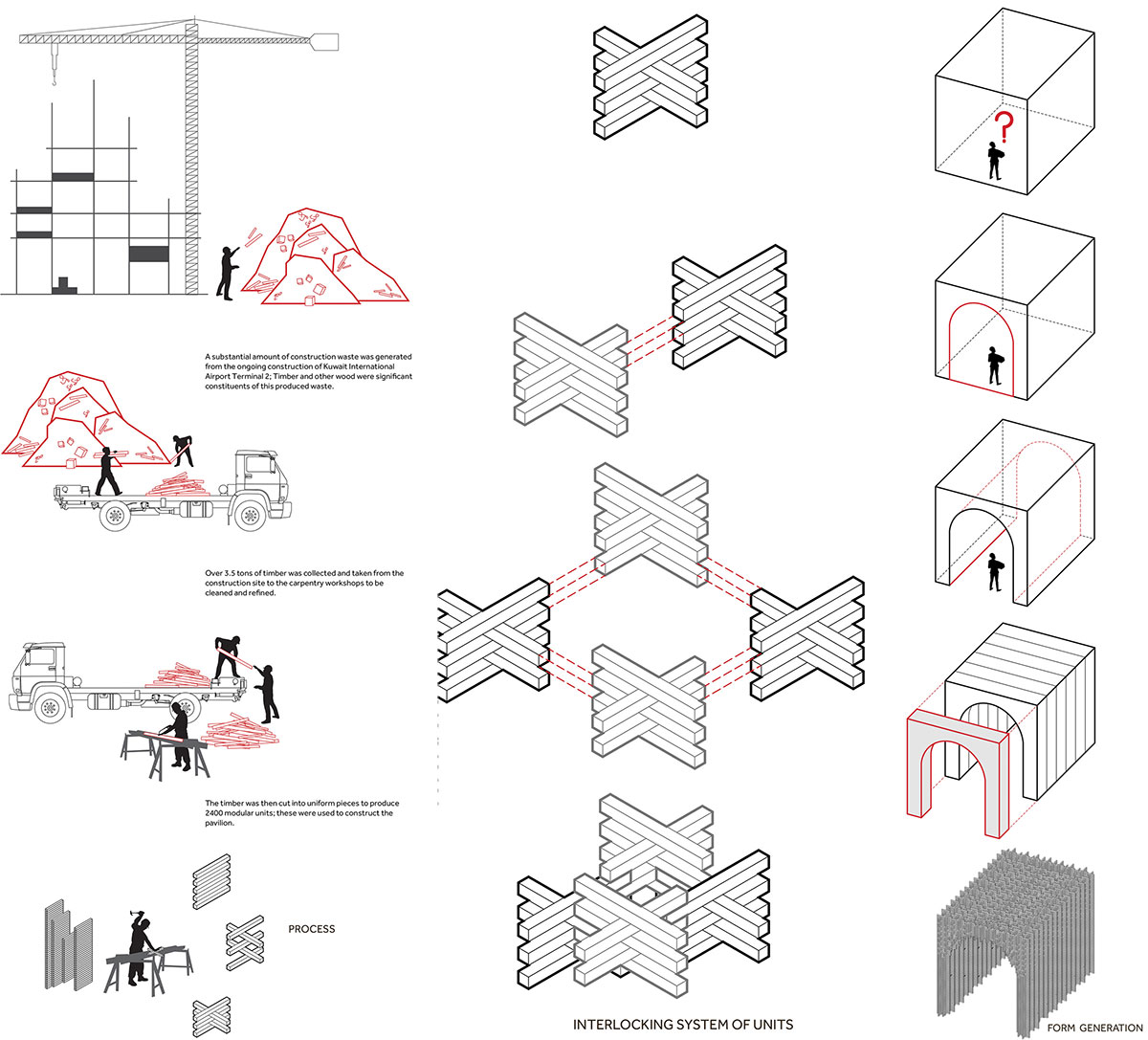 ST_UNIT+ | Studio Toggle