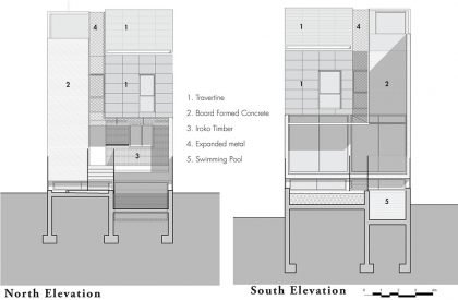 Sierra House | Steyn Studio