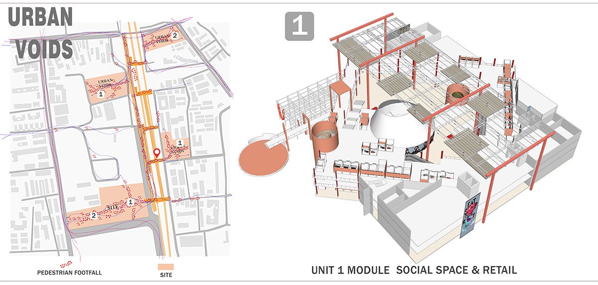 THE SOCIAL PLUGIN - As a railway connection | Architecture Thesis on Transit-Oriented Development
