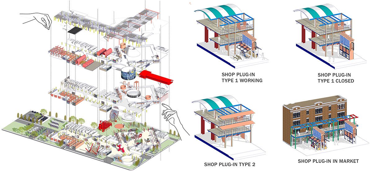 THE SOCIAL PLUGIN - As a railway connection | Architecture Thesis on Transit-Oriented Development
