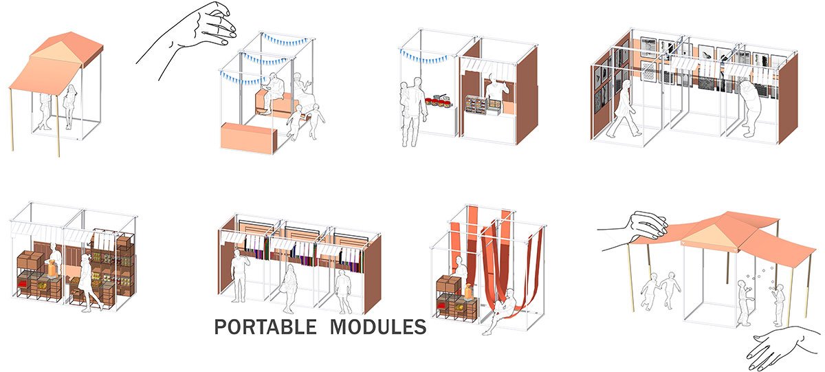 THE SOCIAL PLUGIN - As a railway connection | Architecture Thesis on Transit-Oriented Development