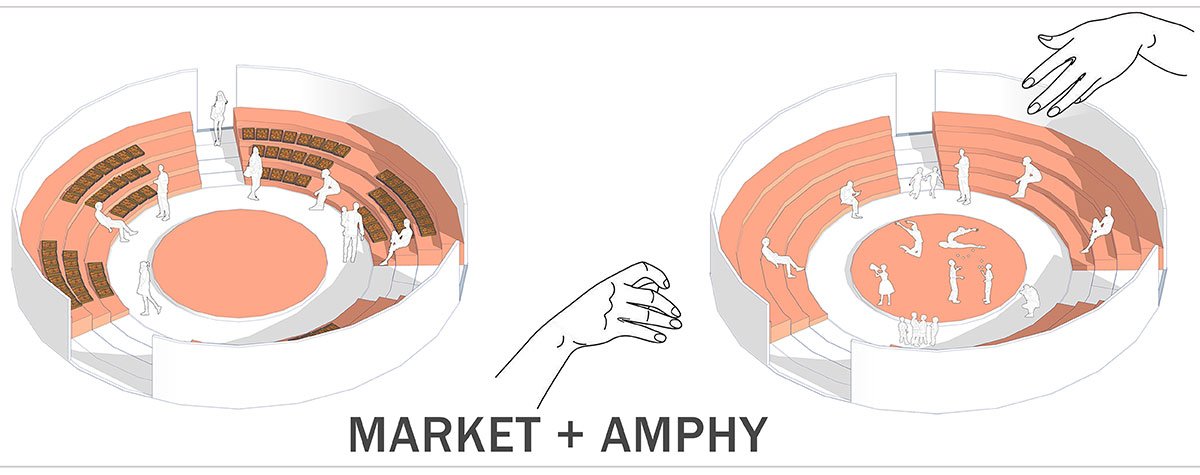 THE SOCIAL PLUGIN - As a railway connection | Architecture Thesis on Transit-Oriented Development