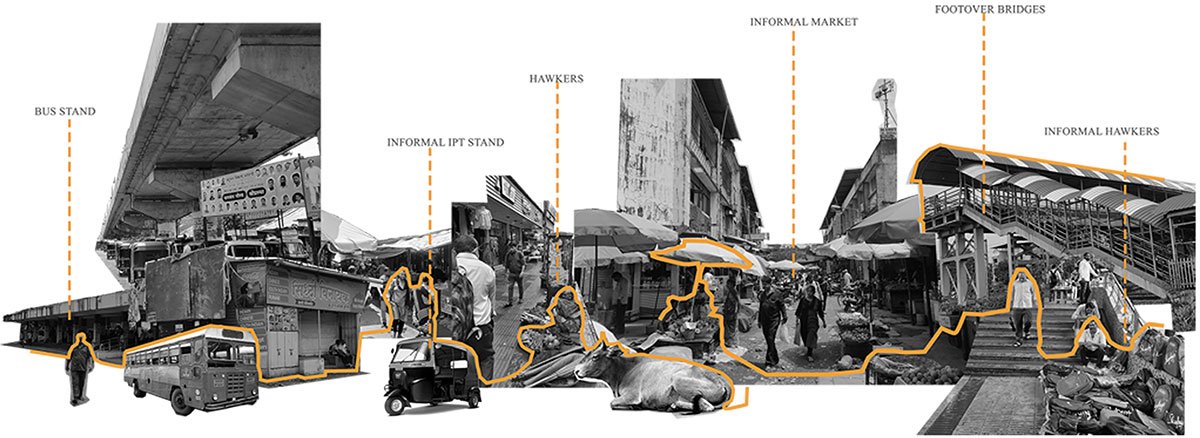 THE SOCIAL PLUGIN - As a railway connection | Architecture Thesis on Transit-Oriented Development