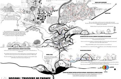 UGGAHA - Triggers of Change | Architecture Thesis