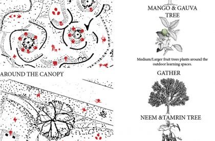UGGAHA - Triggers of Change | Architecture Thesis