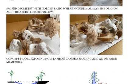 UGGAHA - Triggers of Change | Architecture Thesis