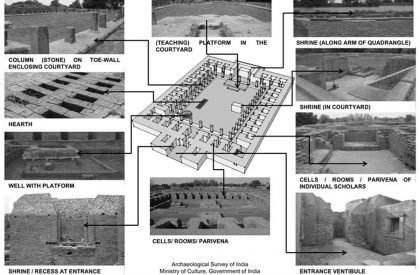 UGGAHA - Triggers of Change | Architecture Thesis