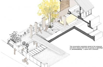 Vimal Laxmi Residence | Soumya & Jills Architect