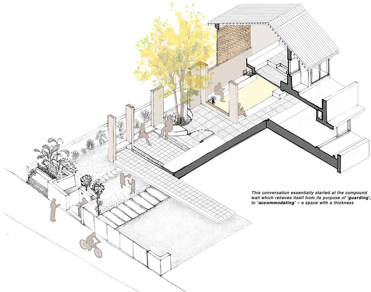 Vimal Laxmi Residence | Soumya & Jills Architect