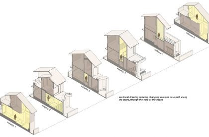 Vimal Laxmi Residence | Soumya & Jills Architect