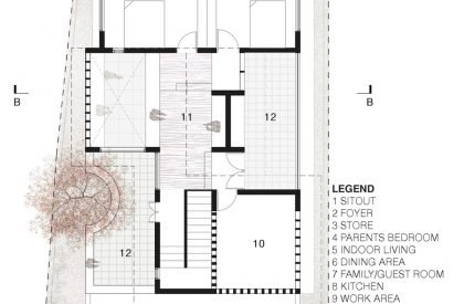 Vimal Laxmi Residence | Soumya & Jills Architect