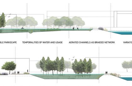 Riparian Allegories: Athenian Riverscapes as climate-adaptive Urban Figures | Thesis on Urban Landscape Design