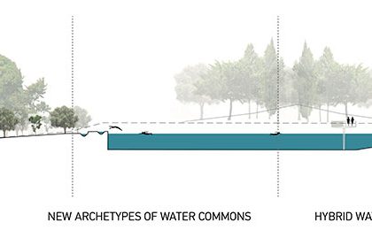 Riparian Allegories: Athenian Riverscapes as climate-adaptive Urban Figures | Thesis on Urban Landscape Design