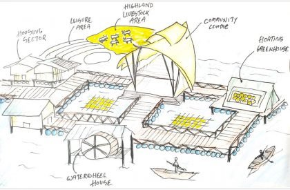 Project Noah-The Floating Village at Majuli, Assam, India | Design Thesis on Floating Architecture